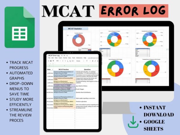 Ultimate MCAT Error Log, Google Sheets, Digital Study Tracker Spreadsheet, MCAT Organization and Dynamic Statistics