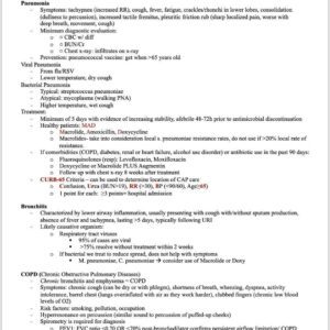 2023 ANCC FNP Exam Review - Passed First Try!